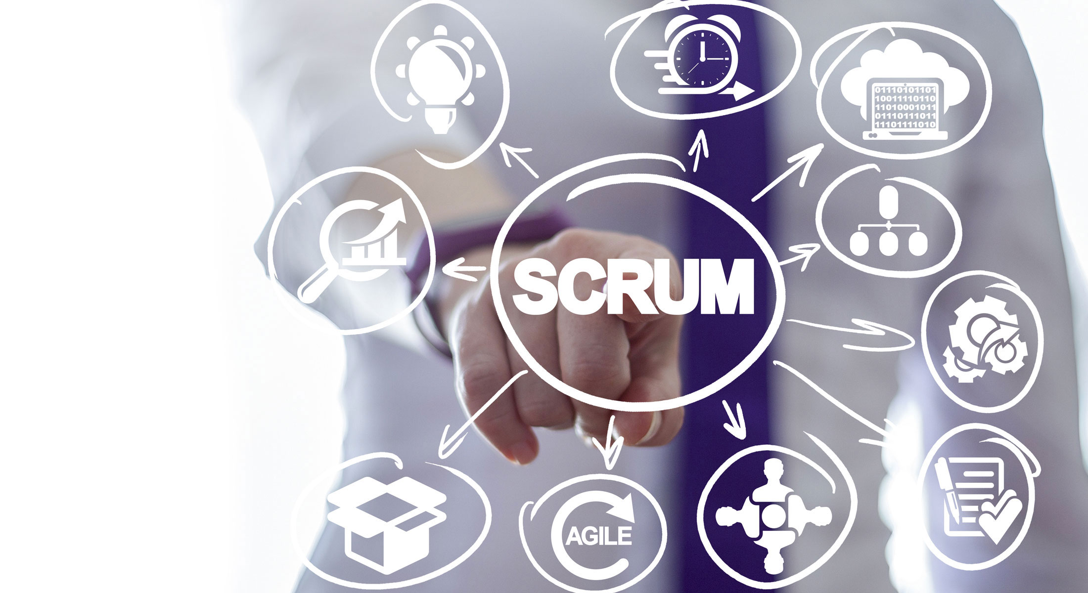 MCSH Webinar: Agiler Vertrieb mit Scrum